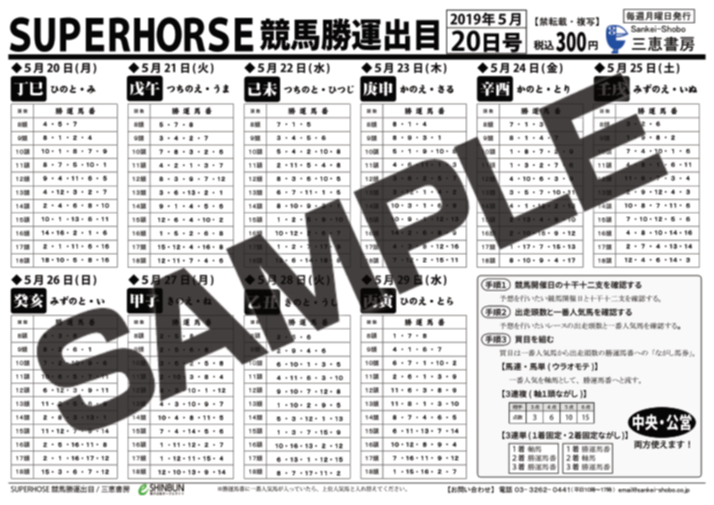 デイリー馬サブロー 中央競馬結果速報